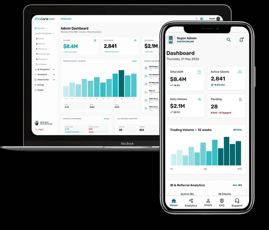 Next-Generation CRM Provider