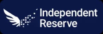 Independent Reserve