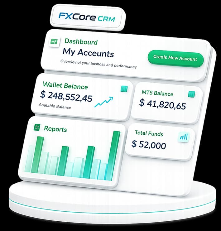 Forex CRM Back Office