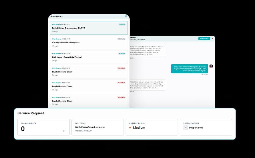 Forex CRM Dashboard