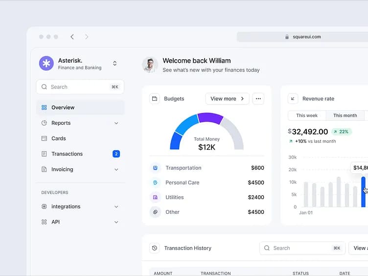 Forex CRM Dashboard