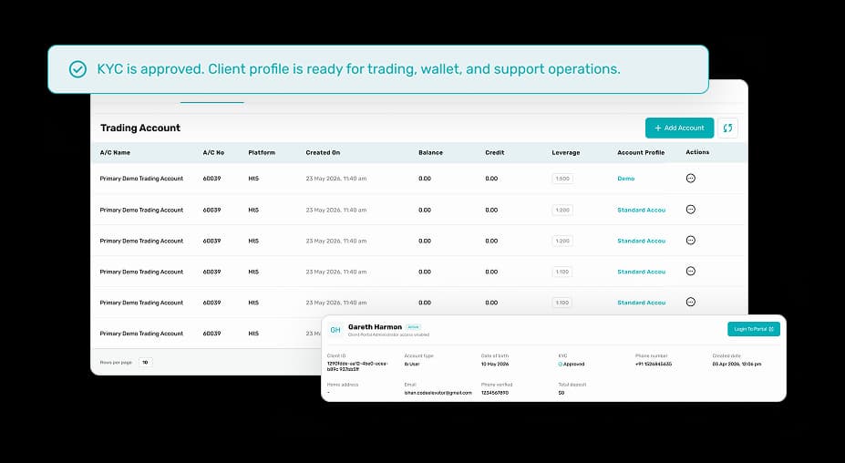 Forex CRM Dashboard